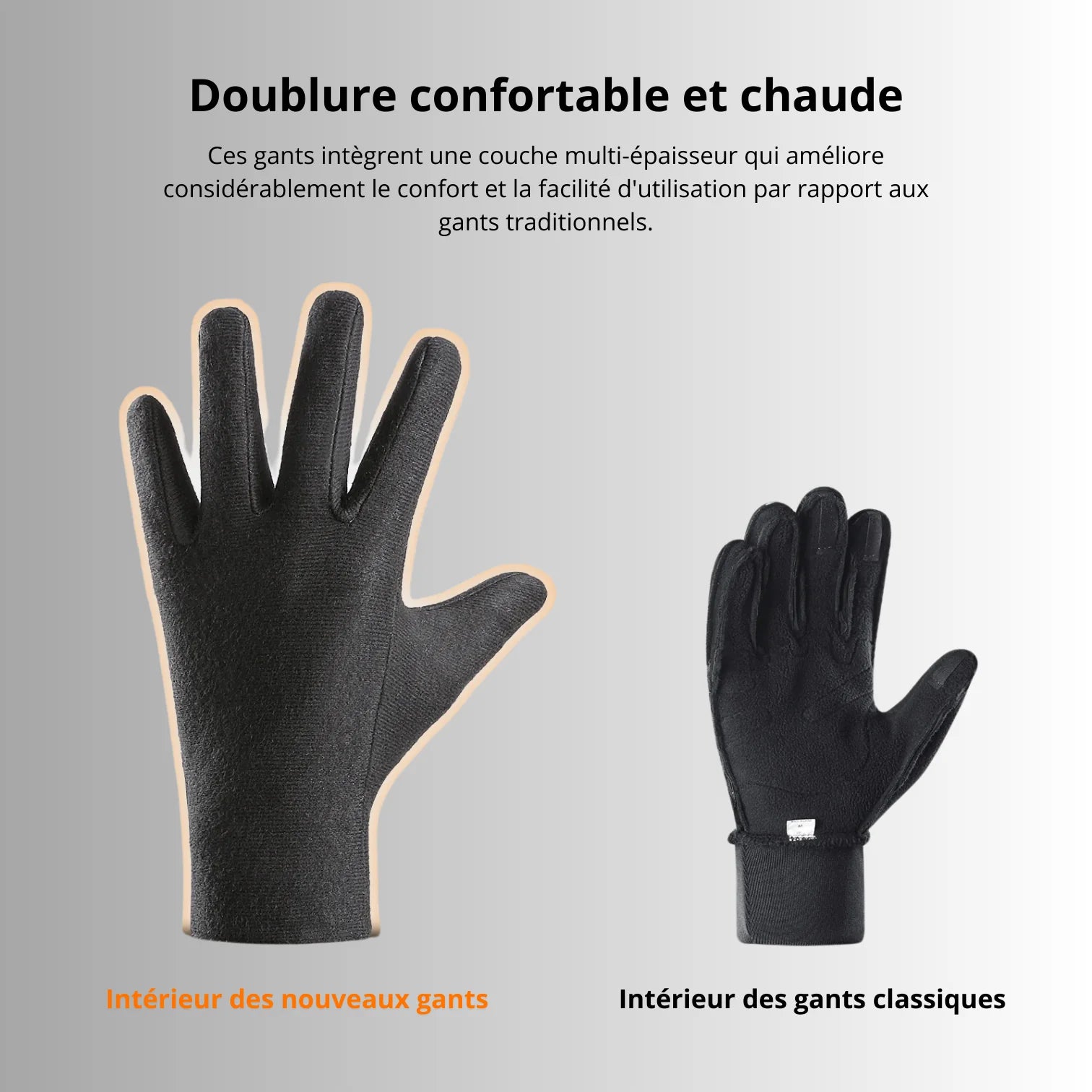 Gants Chauffants Électriques
- Imperméable & Tactiles